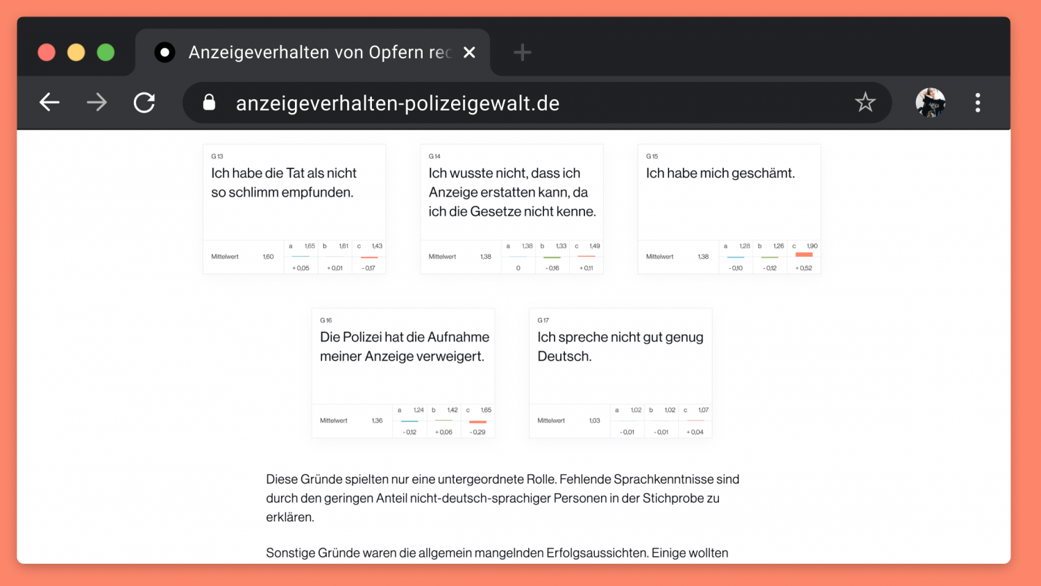 Visualizing crime reporting behaviour of victims of unlawful police violence in Germany